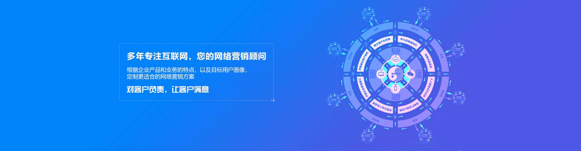 海西sem优化师